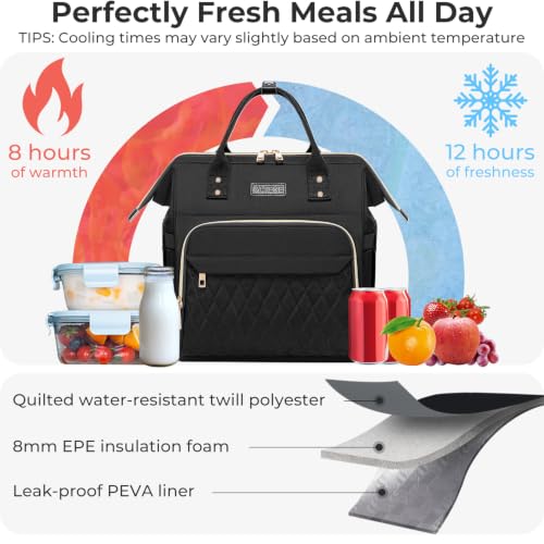 Insulated Lunch Bag for Women - Large Leakproof Green Tote with Multiple Pockets