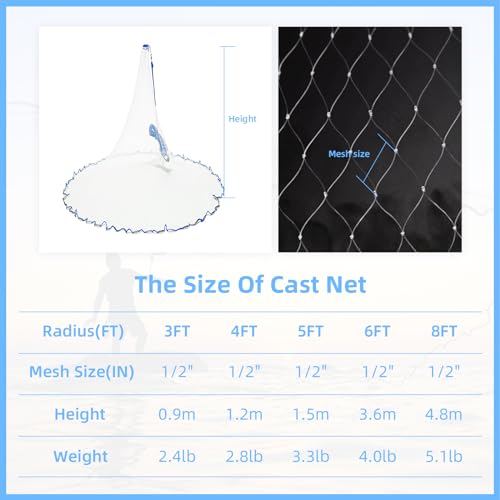 Cast Net for Bait Trap Fish 1/2 Inch Mesh, 9ft Radius with Repair Kit