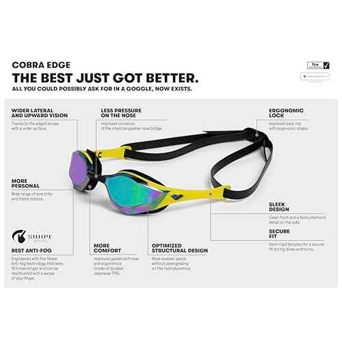 ARENA Unisex Cobra Edge Swipe Anti-Fog Racing Swim Goggles for Men and Women Polycarbonate Mirror/Non-Mirror Lens