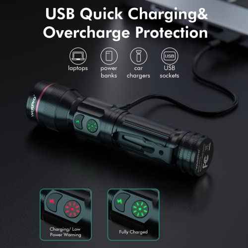 WdtPro 2 Pack Flashlights Rechargeable, Bright Mini LED Pocket Flash Lights with Clip, Zoomable, Dual Switch, 5 Modes, Waterproof Flashlight for Camping Outdoor Home Emergency (Battery Included)