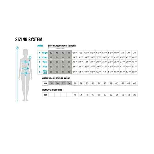 ARENA Women's Feel Multi Panels V Back Swimsuit One Piece Ladies Bathing Suit