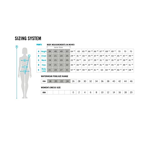 ARENA Women's Feel Imaginary Swim Pro Back Swimsuit One Piece Bathing Suit
