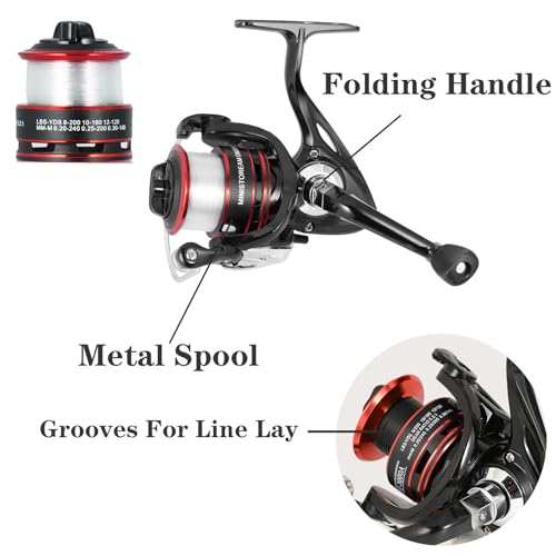 Carbon Fiber Fishing Pole Combo Set - 2 Rods & Reel, Tackle Kit, Saltwater & Freshwater