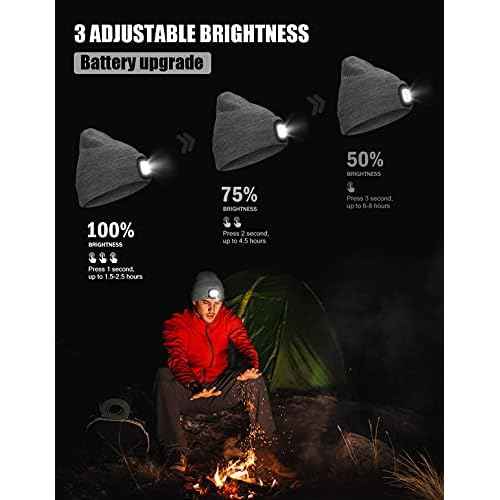 MELASA Unisex Hat with Light, USB Rechargeable Hands Free Headlamp LED Beanie, Winter Gifts for Men Dad Father Husband Him