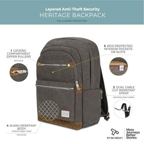 Travelon: Heritage - Anti-Theft Backpack