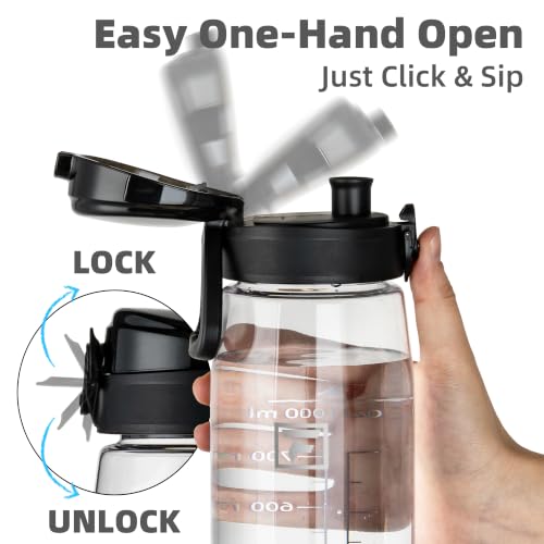 Fanhaw 32 oz Clear Plastic Water Bottle with Chug Lid & Black Cap - Variation of THIS listing