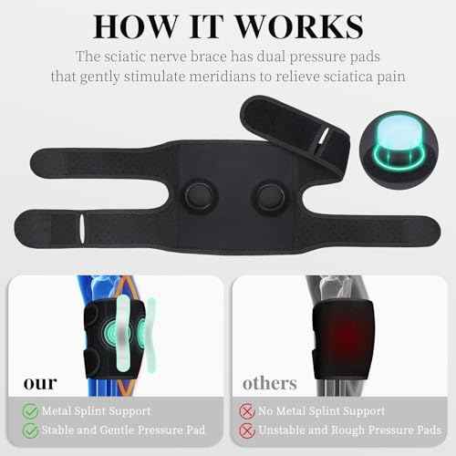 Sciatica Pain Relief Devices Brace, Sciatic Nerve Knee Brace with Dual Adjustable Pressure Pads Targeted Compression, Sciatic Ease Calf Brace for Lower Back Pain Relief, Fits for Men and Women