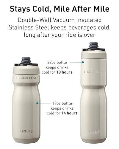 CamelBak Podium Water Bottle 18oz Stainless Steel Insulated - Black