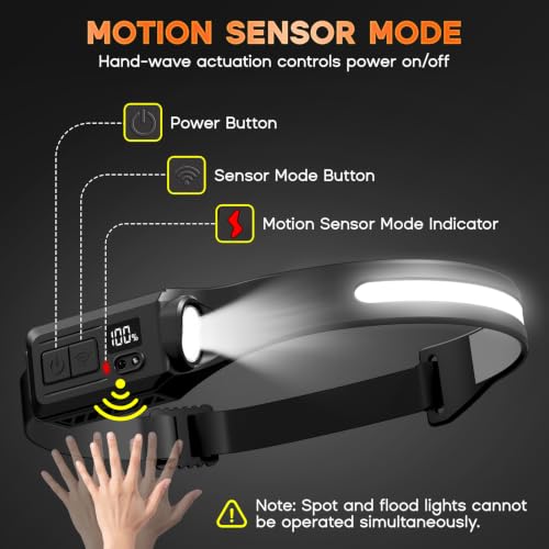 Rechargeable LED Headlamp 4 Pack with Motion Sensor, 230° Wide Beam - Black