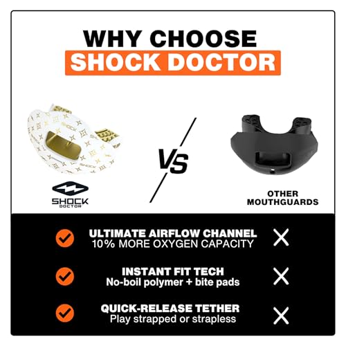 Shock Doctor Max Airflow Lip Guard - White Pink Sprinkle Drip, Adult OSFA