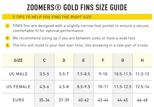 FINIS Zoomers Gold Youth Swimming Fins - 5.5-7 / 37-39 (Variation: Male 5.5-7, Female 6.5-8, Euro 37-39)