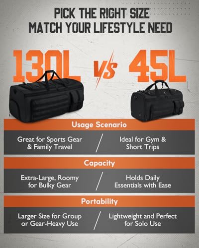Gonex 90L Large Convertible Duffel Bag - Black Travel Sports Duffle