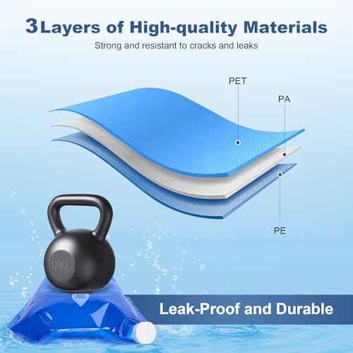 Water Container Bags, 4 Packs BPA Free No-Leak Foldable Plastic 1.3 Gallon Water Container Bag for Camping Hiking Backpack Emergency Storage Jug