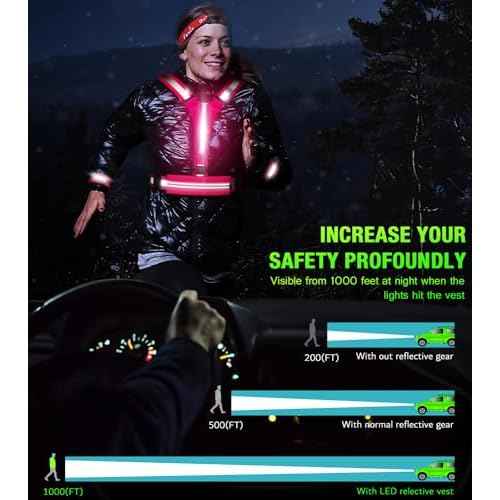 LED Reflective Vest Running Gear Set,USB Rechargeable Light Up Running Vest for Runners Night Walking with Waterproof Phone Bag,High Visibility Armband,Adjustable Waist&Shoulder for Men Women