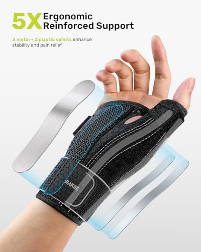 Thumb Brace Wrist Support Right Hand S/M Gray - Support & Pain Relief
