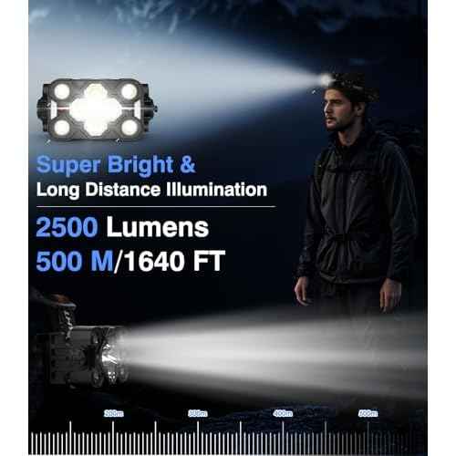 MoKo Rechargeable Headlamp, 3-in-1 2500 High Lumens Head Lamp with 9 LED, 13 Modes IP44 Waterproof LED Headlamp with 3 Color Temps, Running Headlight for Camping, Cycling, Hiking, Fishing, Black