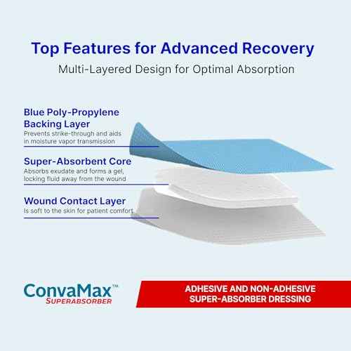 ConvaTec ConvaMax Superabsorber Non-Adhesive Dressing, 6"x8" - Soft Absorbent Wound Dressing with High Fluid Retention, 422571, Box of 10