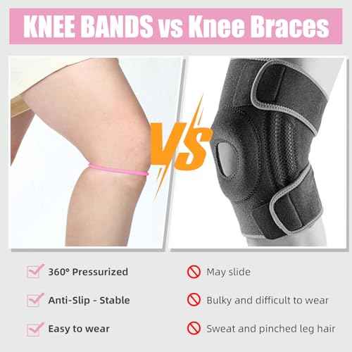 Silicone Patella Knee Band for Basketball Patella Tendon Support Knee Pain Running Tendon Brace Support Strap(2,Pink,M)