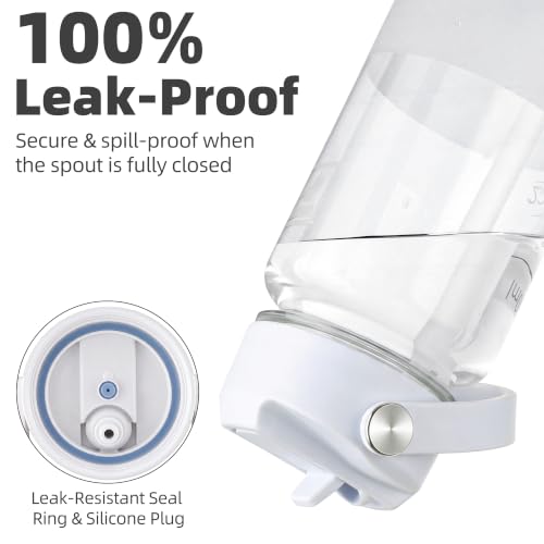 Fanhaw 32 oz Clear Plastic Water Bottle with Straw Lid and White Accent - Leak-Proof, BPA-Free