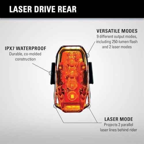 LEZYNE Lightweight LED Laser Drive Rear Bicycle Light, Red LED, 250 Lumen, Road, Gravel, Commuter/Urban Bike, USB Rechargeable | IPX7 Waterproof Co-Molded Construction | 9 Output Modes | Laser Mode