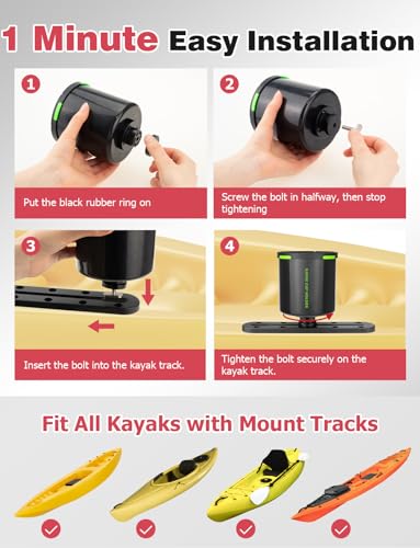 Kayak Cup Holder with Anti-Tip Rubber Pad - Durable ABS Mount 2 Pack