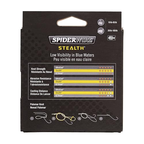 20lb Break Strength Blue Camo Braided Fishing Line 200yd - Stealth Braid
