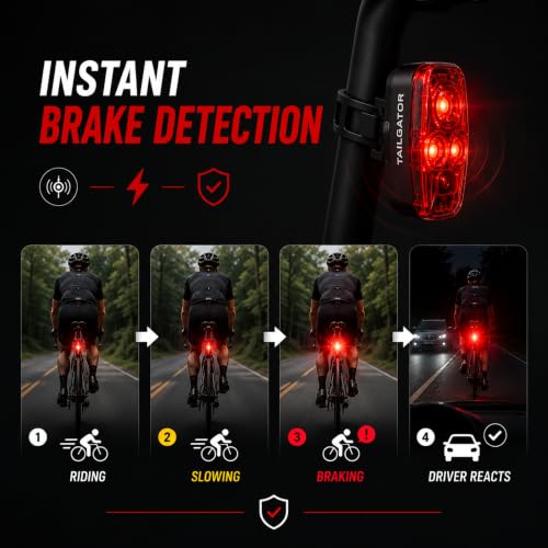 Rechargeable Water-Resistant Bike Tail Light with 300 Lumen Brake Burst - Variation 1