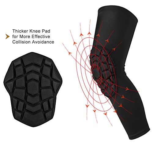 SZKANI Knee Pads Compression Leg Sleeve for All Sports, Black 2 Pack Medium