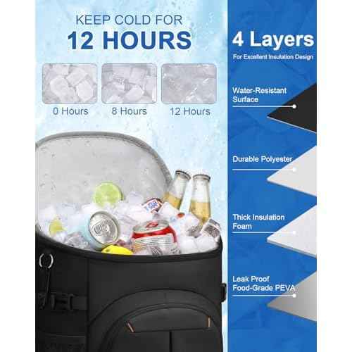 Cooler Backpack for Men Women Insulated Waterproof Backpack Cooler Leak Proof Cooler Bag Lightweight Lunch Backpack for Camping Beach Travel Picnic
