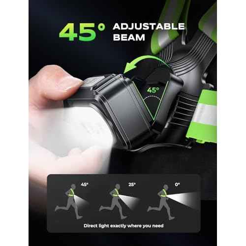 500LM High-Visibility Running Lights for Runners, Adjustable 45¡Æ Beam, 360¡Æ Reflective Straps & IPX4 Waterproof Running Light for Night Walking/Cycling/Jogging, 3.5-20Hrs Runtime