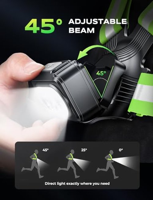 Viccux 500LM High-Visibility Running Lights for Runners with 7 Modes, Adjustable 45° Beam, 360° Reflective Straps & IPX4 Waterproof Running Light for Night Walking/Cycling/Jogging, 3.5-20Hrs Runtime