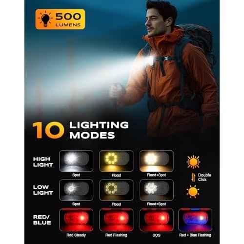 500LM Ultra Bright Mini EDC Flashlight, 10 Modes Running Lights for Runners with Spot & Flood Light, IP65 Waterproof Rechargeable Small Clip on Flashlight for Camping, Hiking, Jogging, Work