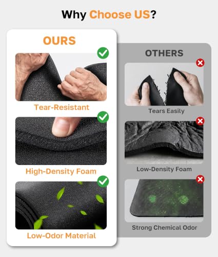 72.1 x 31.4 Inch Foldable Rubber Treadmill and Exercise Bike Mat Waterproof