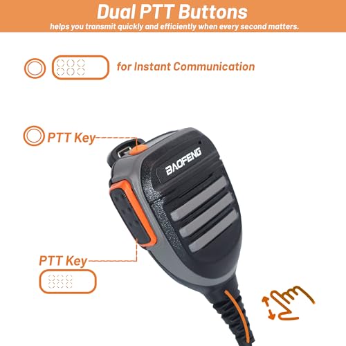 Heavy Duty Speaker Microphone for Two-Way Radio - Waterproof, Loud Clear Audio