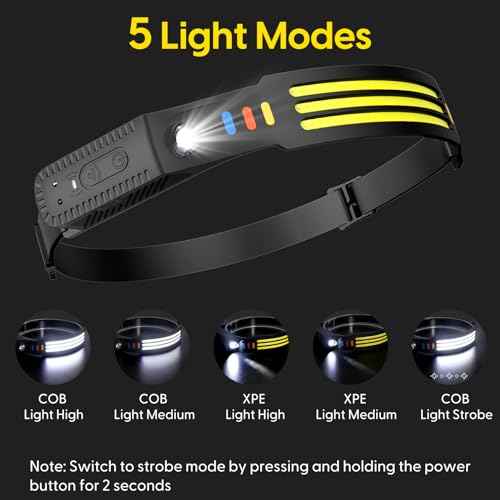 Lsnisni Headlamp Rechargeable 3 Pack, 230¡Æ Wide Beam Head Lamp LED, Head Flashlight with Motion Sensor, 5 Mode Head Lights for Forehead, Waterproof Headlamps for Adults Hiking Camping Gear