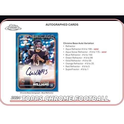 2024 Topps Chrome Football 7-Pack Trading Card Mega Box (1 Prism Refractor + Ten Rookies Per Box!)