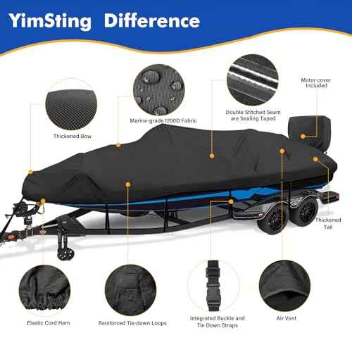 1200D Waterproof Boat Cover - Fits 16' to 18.5' ft Bass, V-Hull, Tri-Hull, Fish & Ski, Runabout Bowrider Boats - Heavy Duty Canvas Black
