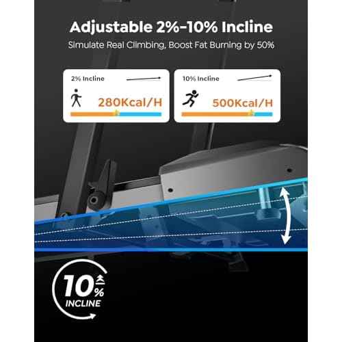 Walking Pad Treadmill with Incline, 2 in 1 Foldable Treadmills for Home Small Office, 300lbs Portable Compact Under Desk Treadmill with App, Remote Control and LED Display