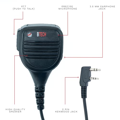 Weatherproof Heavy Duty IP54 Speaker Microphone Pack of 2 - Shoulder Mic for Baofeng Kenwood & More - Single Variant
