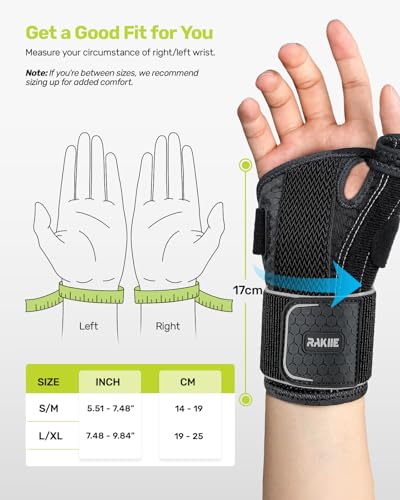 Thumb Brace Wrist Support Right Hand S/M Gray - Support & Pain Relief