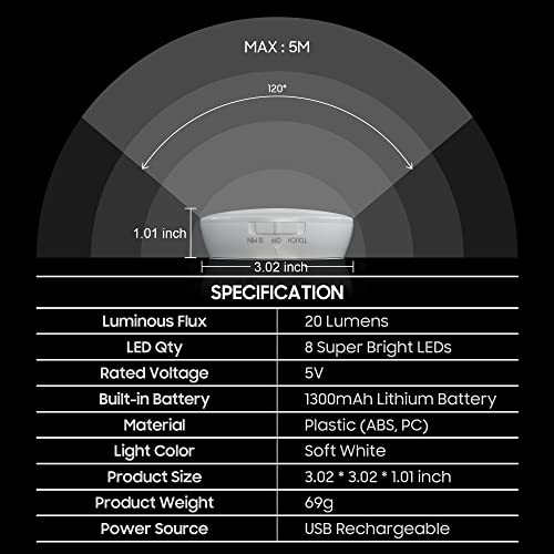 10L0L Universal Golf Cart Dome Light - Wireless USB Rechargeable Roof Lighting - Variation 2