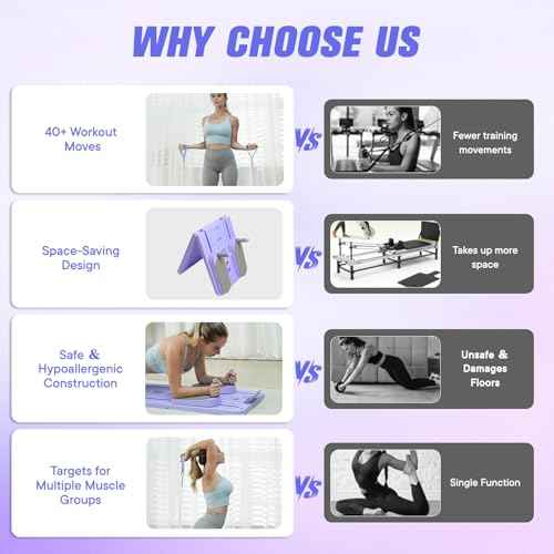 Upgraded Split Pilates Board-Pilates Reformer Set 6 in 1 Multifunctional Abdominal Fitness Board for Home Workout Equipment, Foldable Pilates Portable Reformer Machine, Ab Board Trainer for Women