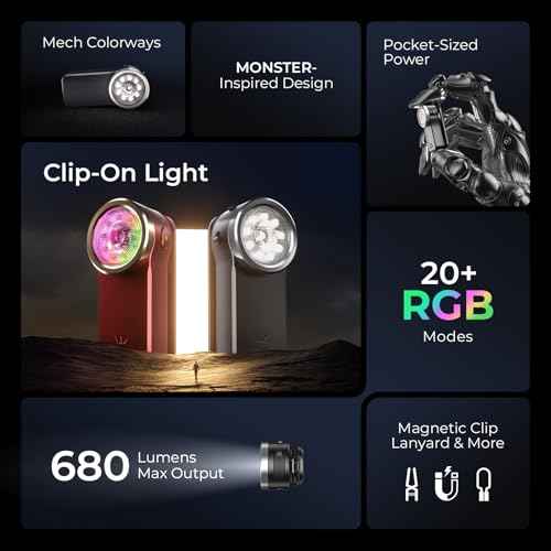 Wurkkos HD03 Rechargeable EDC Flashlight 680 High Lumen Clip Light, Small Flashlight Triple Light Source, 90 High CRI, IPX6 Waterproof, Magnetic Mini Pocket Flashlight for Working Emergency Signal