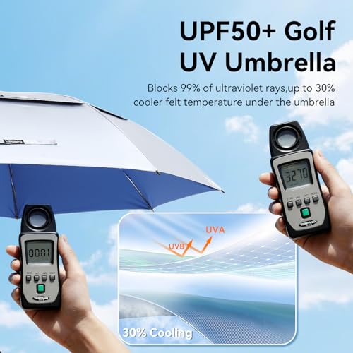 Large UV Protection Golf Umbrella with Windproof Double Canopy - Blue/Silver, 68 Inches