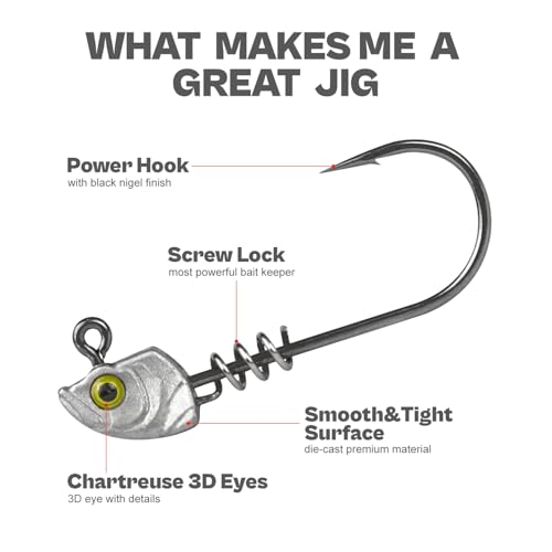 15-Pack Screw Lock Swimbait Jig Heads - 3/8oz Chartreuse Eyes for Bass Fishing - Raw-15pcs