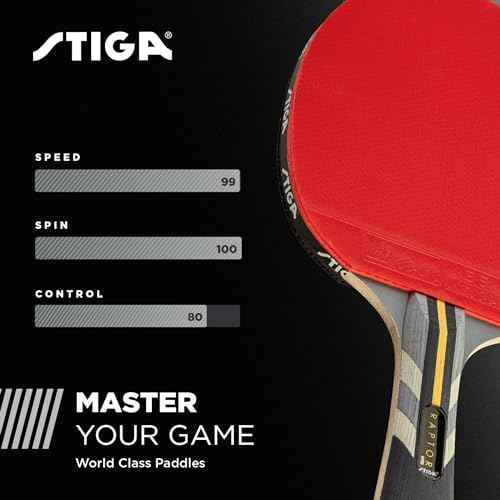 Raptor Table Tennis Racket