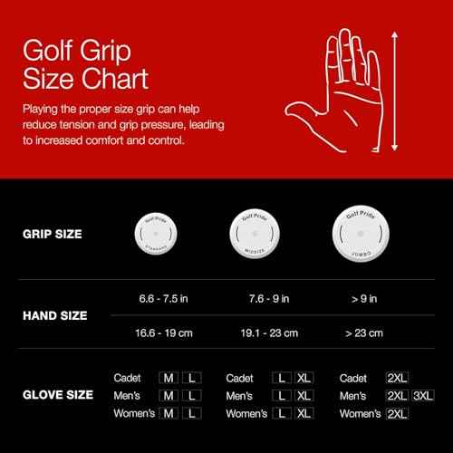 Golf Pride MCC Plus4 Golf Club Grip - All-Weather Hybrid Grip with Larger Lower Hand - Brushed Cotton Cord & Pebbled Texture - Navy/Red