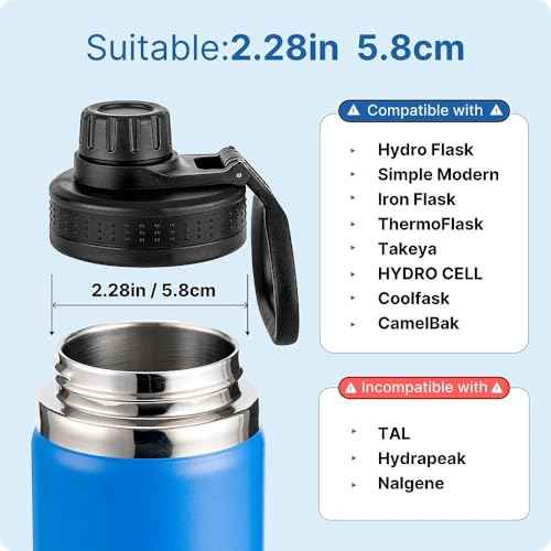 Spout Lid Replacement for Thermoflask, Takeya, Simple Modern, IRON ¡ÆFLASK - Wide Mouth 12/16/18/22/32/40/64oz Water Bottles | BPA-Free Leakproof Sport Cap with Handle (2.28" Diameter 1 pack)