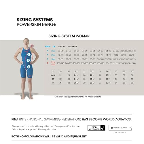 ARENA Powerskin ST Next Classic Women's Competition Racing Swimsuit, Competitive Tech Race Suit, Black