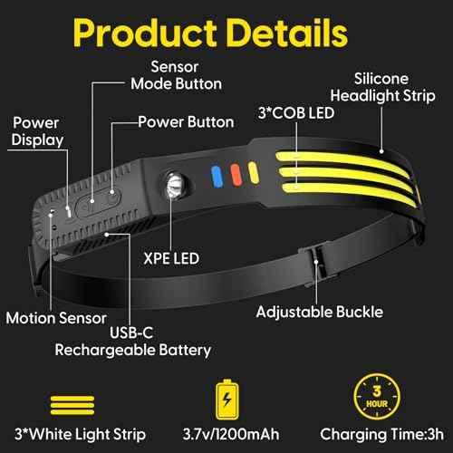 Lsnisni Headlamp Rechargeable 3 Pack, 230¡Æ Wide Beam Head Lamp LED, Head Flashlight with Motion Sensor, 5 Mode Head Lights for Forehead, Waterproof Headlamps for Adults Hiking Camping Gear